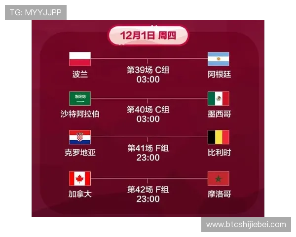 世界杯赛程时间表完整版，提前了解比赛时间安排轻松追赛