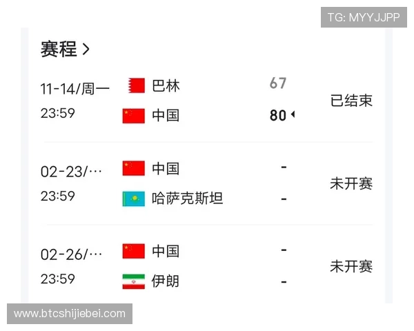 2023年世界杯排名前十名球队的历史荣誉与未来潜力深度分析