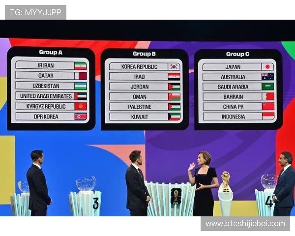 2026世界杯抽签直播精彩瞬间盘点，揭示各队抽签结果背后玄机