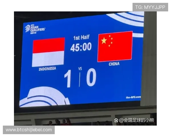 2026年世界杯亚洲区出线名额分配情况及各队晋级可能性分析