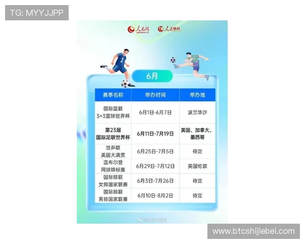 2026年世界杯具体举行时间预计在几月，赛事日程安排全面解析